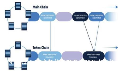 :

2019 IM2.0：深度解析互联网营销的未来趋势