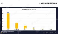 imToken使用私钥提现的详细