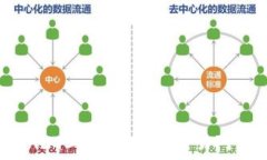   如何在Tokenim上添加USDT交