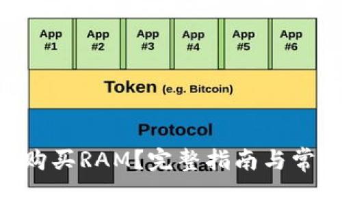 IM2.0能否购买RAM？完整指南与常见问题解答