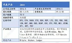 IM冷钱包搬砖全攻略：从入