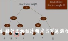 Tokenim链上备注：提升区块