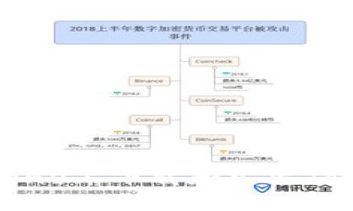 如何在iPhone上下载和安装Tokenim应用