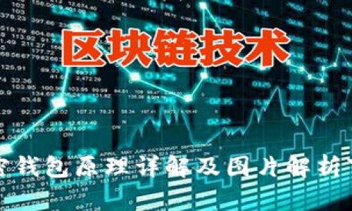 加密钱包原理详解及图片解析下载