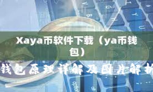 加密钱包原理详解及图片解析下载