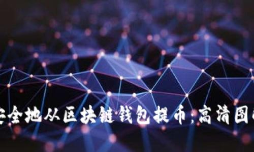 如何安全地从区块链钱包提币：高清图解教程