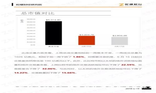   全面解析营销对公数字钱包的优势与实施策略