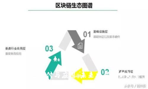 数字钱包支付与应用：未来交易的新趋势