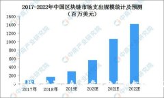 如何查看数字钱包编号信
