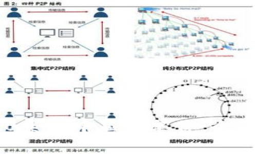 如何在IM2.0系统中显示单价：全面指南与建议