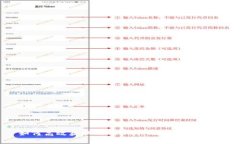 如何高效获取Tokenim Gas：完
