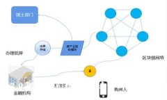im2.0与aToken：数字身份和社