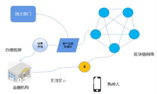 im2.0与aToken：数字身份和社区建设的未来