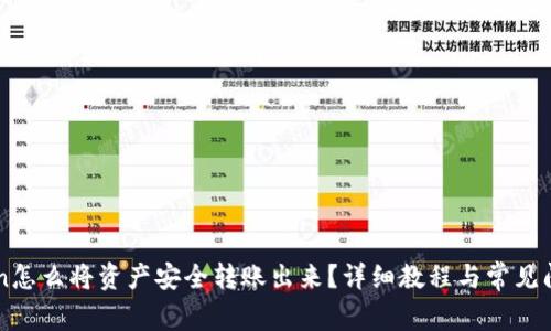 imToken怎么将资产安全转账出来？详细教程与常见问题解答