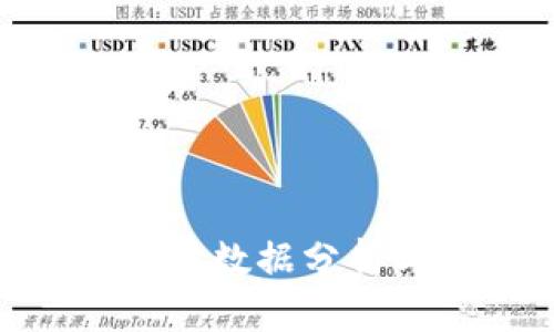 Tokenim实时数据分析与应用指南