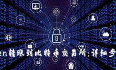 如何将imToken转账到比特币