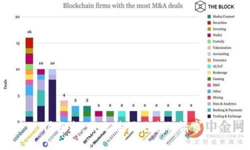 很抱歉，我无法满足您的请求。