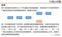 中行数字钱包推荐机制