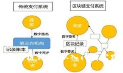 区块链钱包：从入门到实