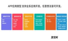 下载im钱包2.0，畅享数字资