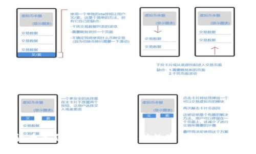 标题  
数字货币备份钱包：安全存储数字资产的最佳实践