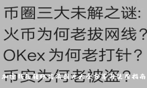 加密钱包转账高清图片大全分享与使用指南