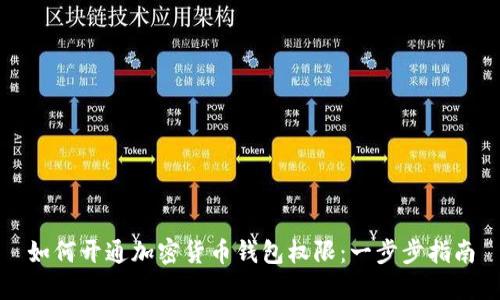 如何开通加密货币钱包权限：一步步指南