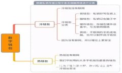 如何安全管理支付宝数字