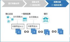 多链数字钱包使用指南：