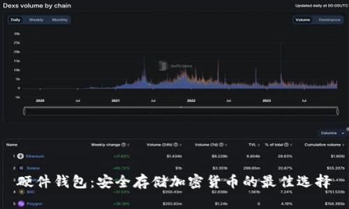 硬件钱包：安全存储加密货币的最佳选择