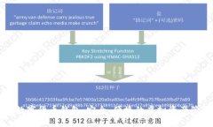 东莞市数字货币钱包：安