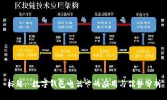 标题: 数字钱包电话卡的应用与优势分析