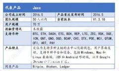 如何参与Tokenim的EON币空投