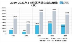 如何高效利用数字钱包领