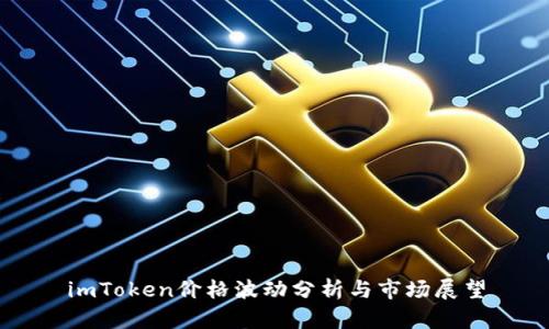 imToken价格波动分析与市场展望