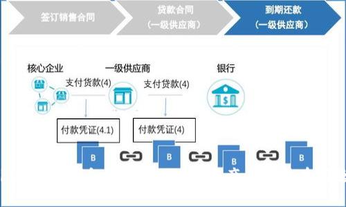 imToken钱包如何处理TRX资产及其潜在问题