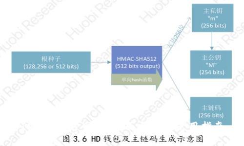 IM2.0官方网站：全面介绍与使用指南