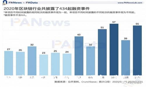 全面解析imToken中的DApp代币及其使用价值