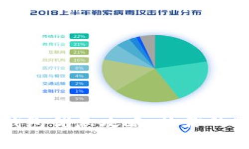 京东数字钱包优惠攻略：让你的购物更划算