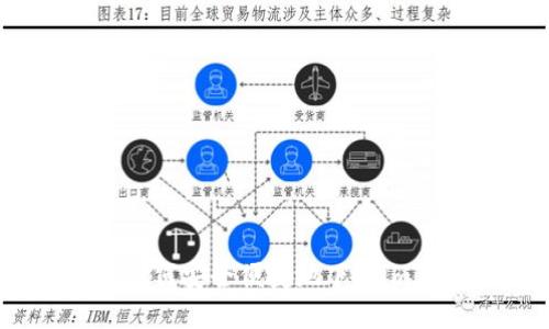 中国用户如何安全便捷地下载imToken钱包