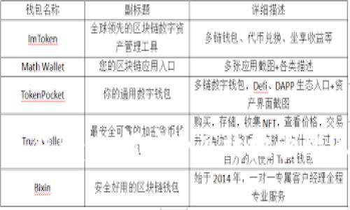 蚂蚁数字藏品钱包：如何安全高效地管理您的数字资产