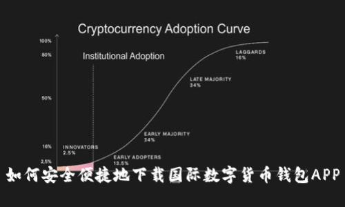 如何安全便捷地下载国际数字货币钱包APP