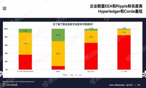 如何处理Tokenim转账等待确认的问题及解决方案