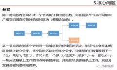 全球数字钱包的崛起：未