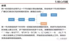 如何解决imToken助记词错误问题？