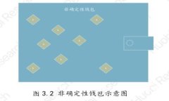 2023年最受欢迎的数字钱包APP推荐及使用指南