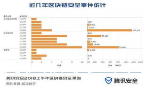 Tokenim平台如何添加和管理令牌的详细指南