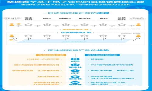 如何在IM2.0平台上申请多个钱包