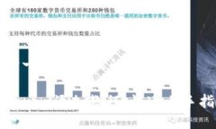 思考一个接近且的标题Tokenim添加教程：快速上手