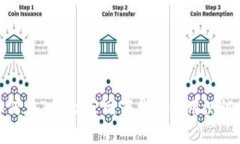 如何在Token官网下载与使用